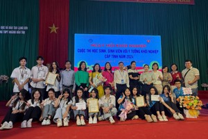 TRƯỜNG THPT CHUYÊN CHU VĂN AN THAM GIA   NGÀY HỘI KHỞI NGHIỆP CẤP TỈNH NĂM 2024 ĐẠT KẾT QUẢ CAO
