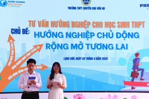 HOẠT ĐỘNG TRẢI NGHIỆM HƯỚNG NGHIỆP,  TƯ VẤN TUYỂN SINH NĂM HỌC 2024-2025