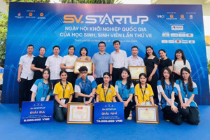 KẾT QUẢ CUỘC THI KHỞI NGHIỆP QUỐC GIA CỦA HỌC SINH, SINH VIÊN LẦN THỨ XVII